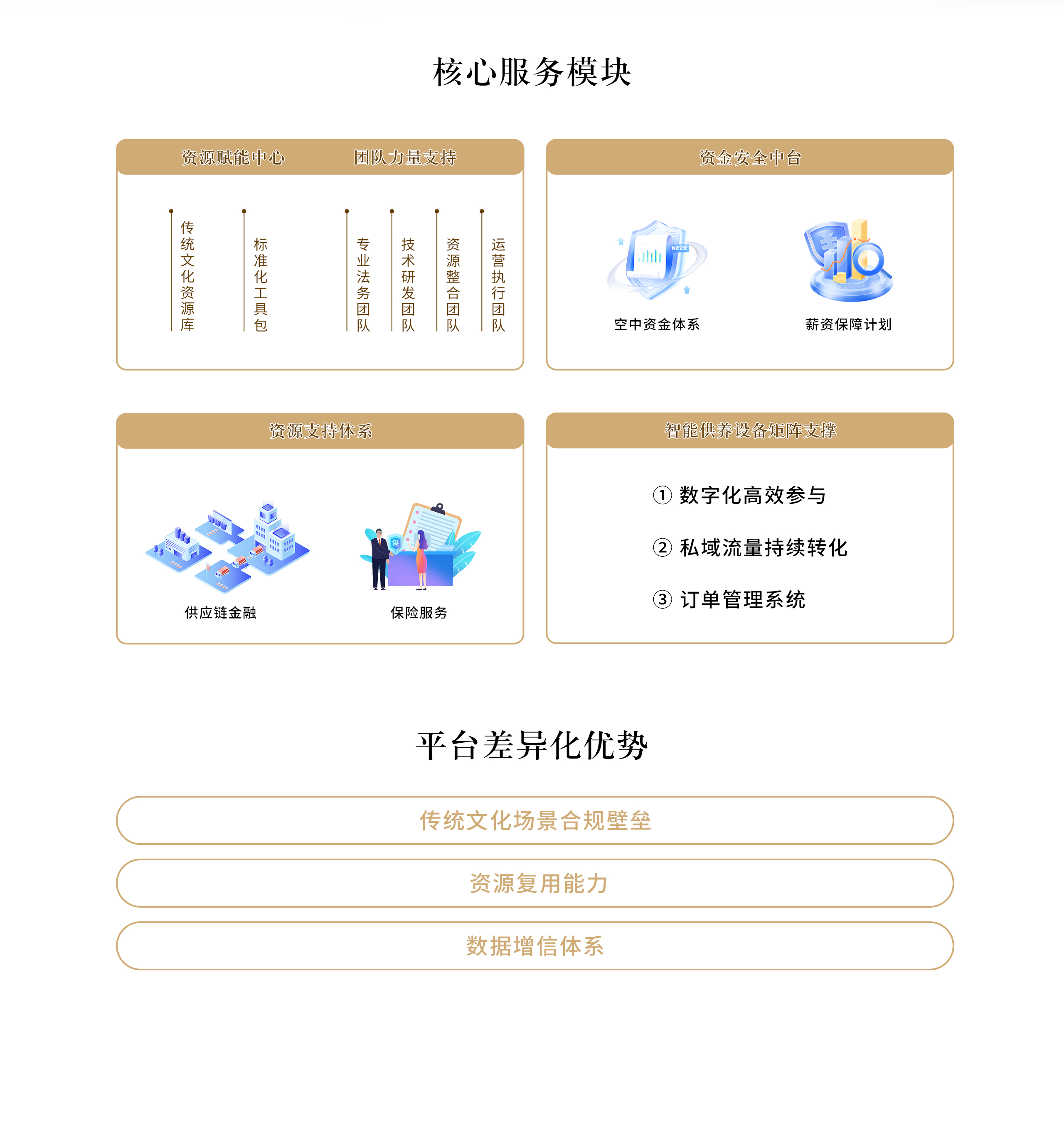 平台生态_02.jpg